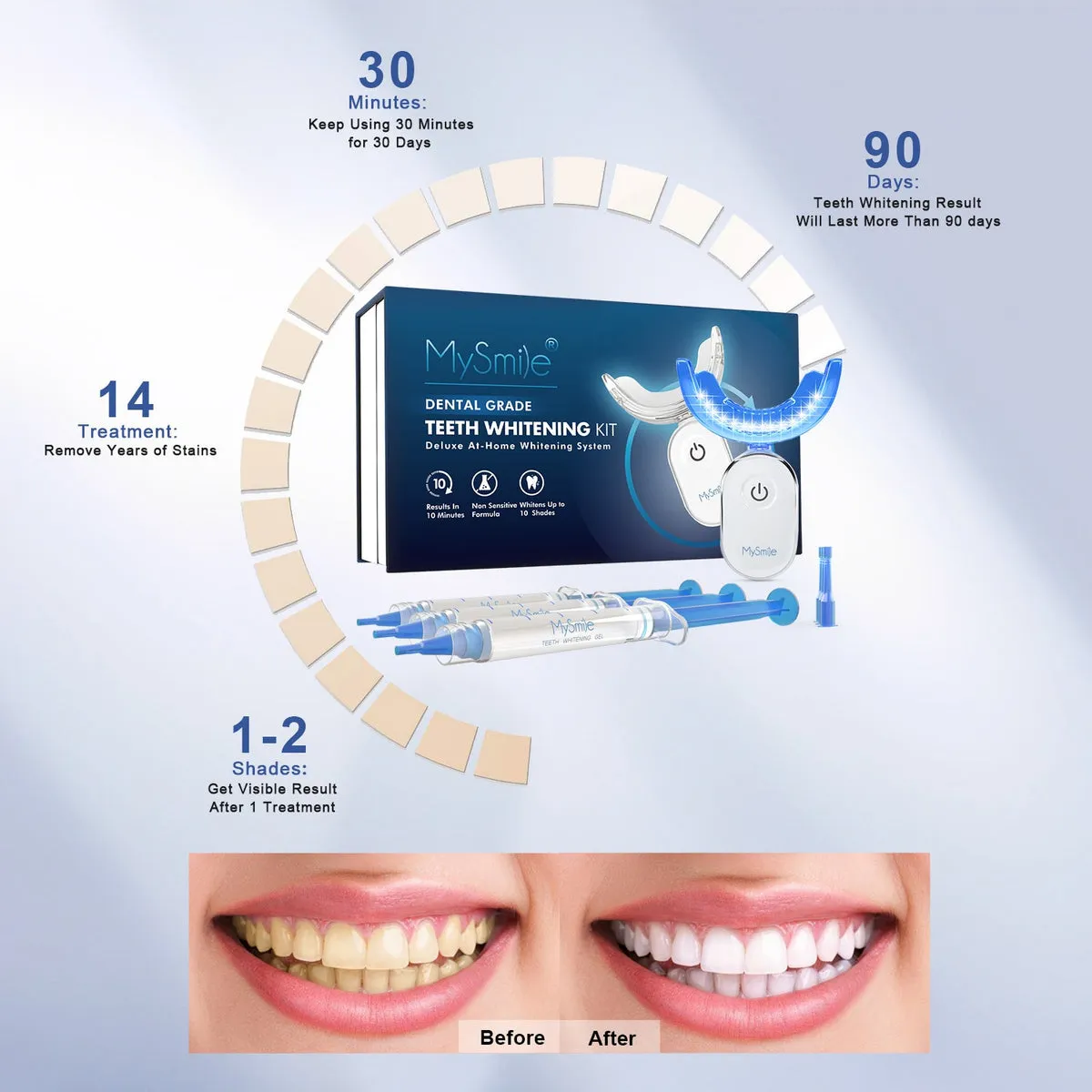 24797 sensitive teeth treatment