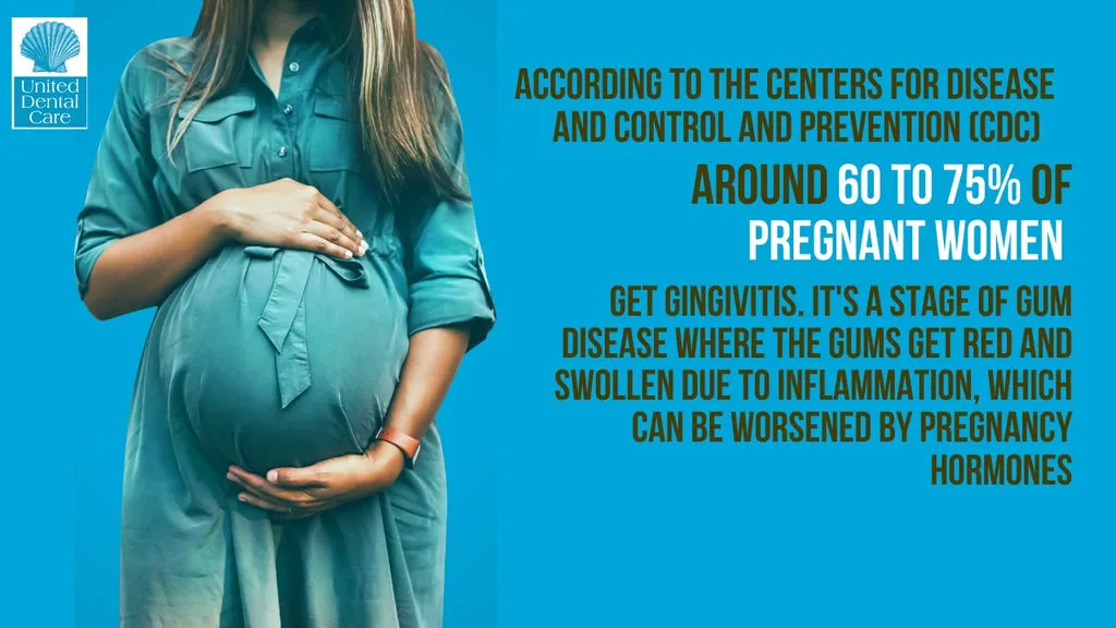 24831 oral hygiene during pregnancy