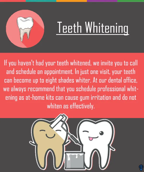 24845 sensitive teeth whitening