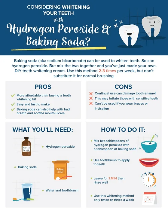 24895 professional whitening