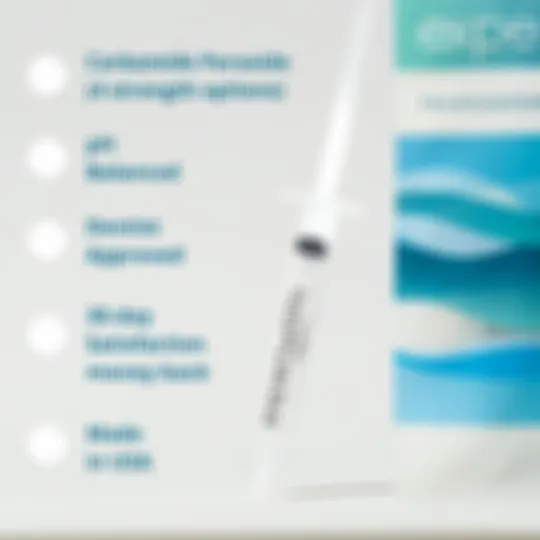 24961 hydrogen peroxide closeup