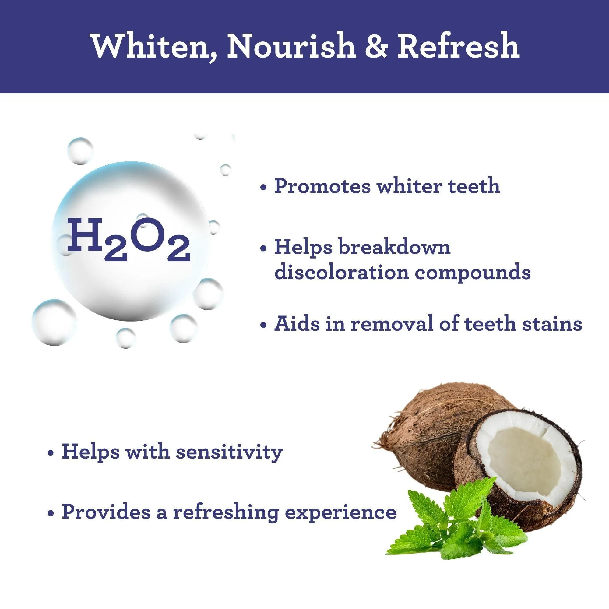 25023 applying whitening strips