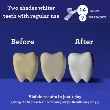 25023 whitening strip comparison